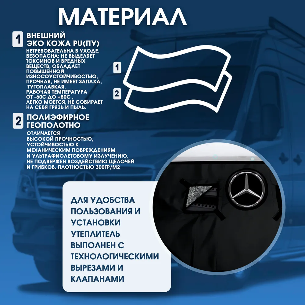 Утеплитель радиатора Mercedes-Benz Sprinter 906 до рестайлинг — изображение 3