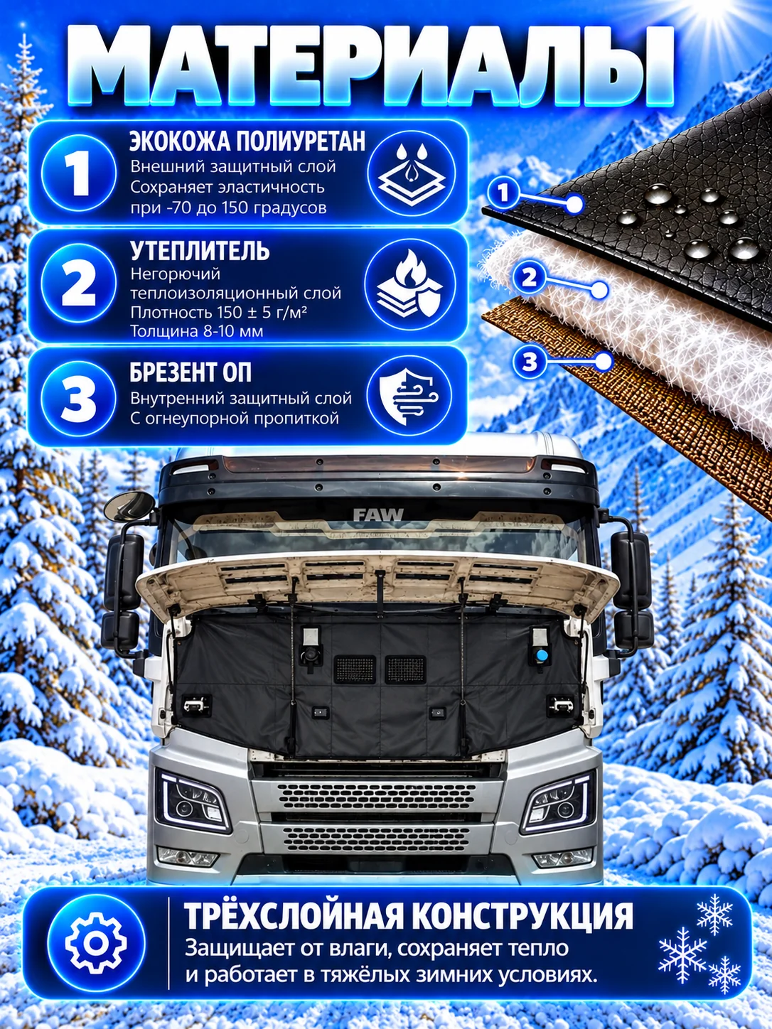 Утеплитель кабины и радиатора FAW JH6 ONYX