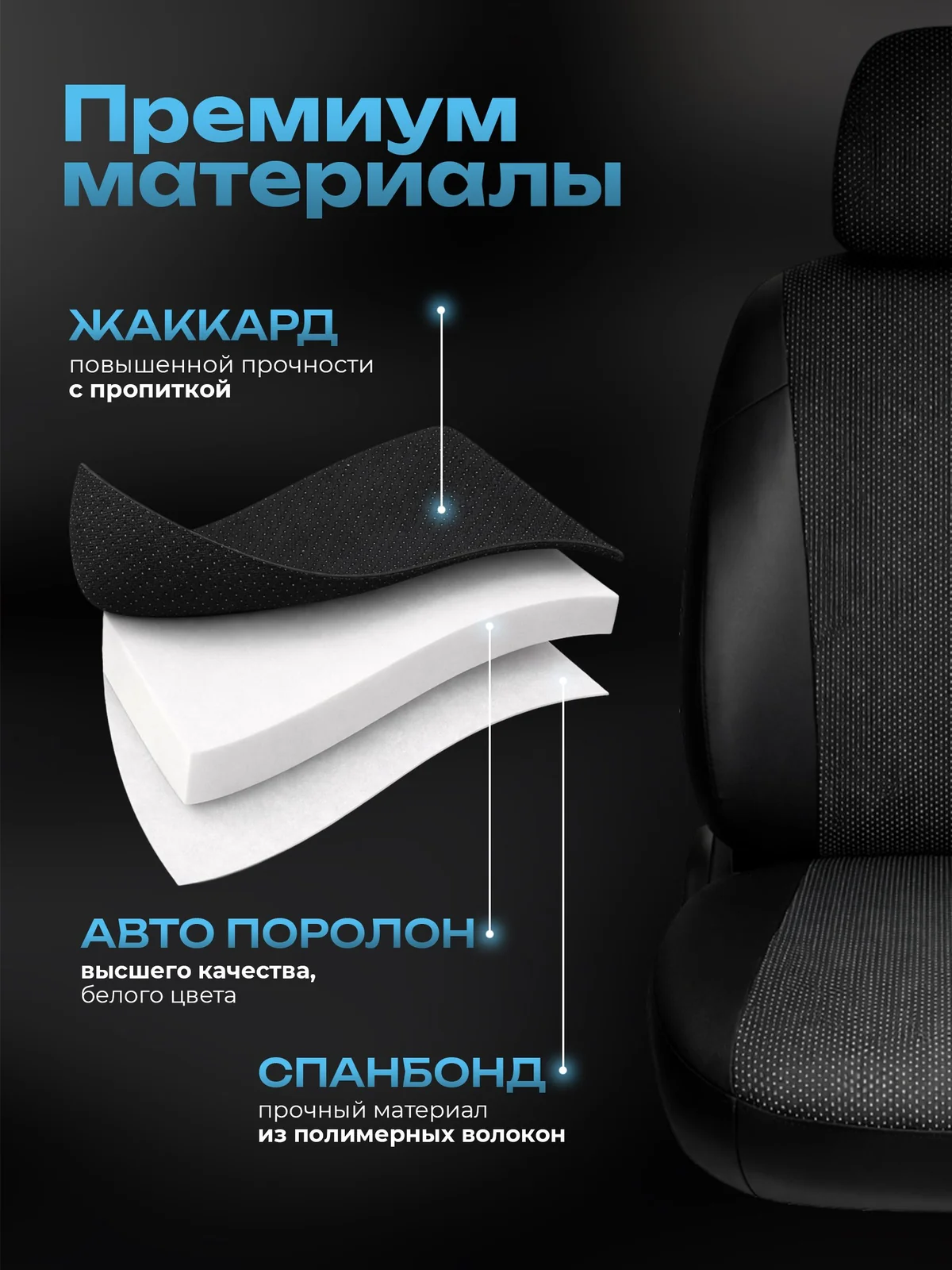 Чехлы Chevrolet Niva и для Лада Нива Тревел жаккард комплект