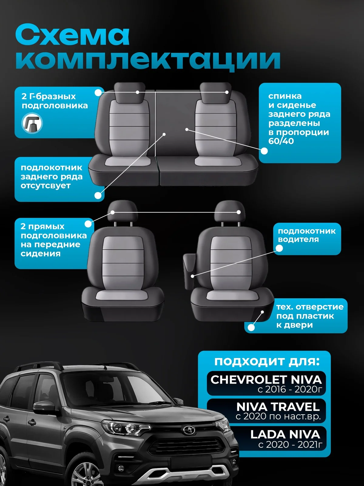 Чехлы Chevrolet Niva и для Лада Нива Тревел жаккард комплект