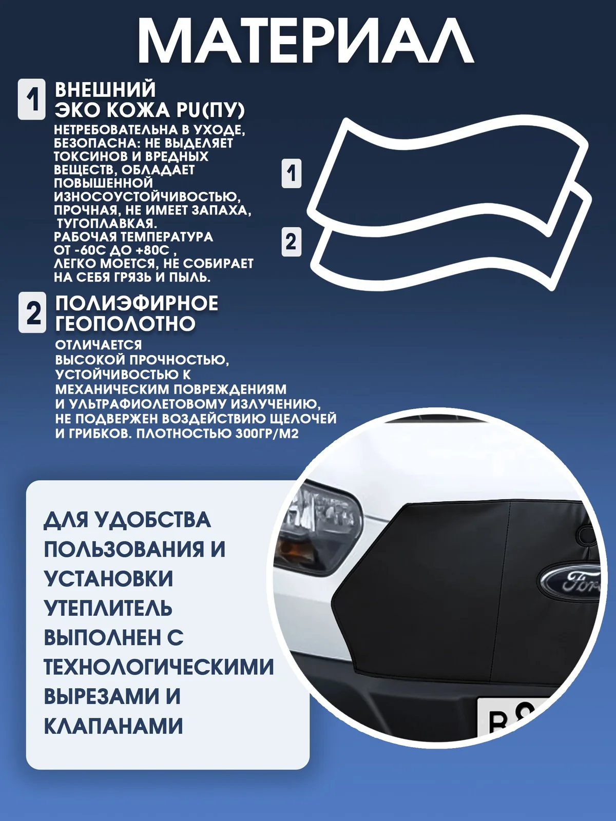 Утеплитель радиатора Ford Transit 8 поколение с 2013-2026 год